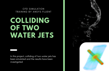 Colliding Of Two Water Jets CFD Simulation, Ansys Fluent Training