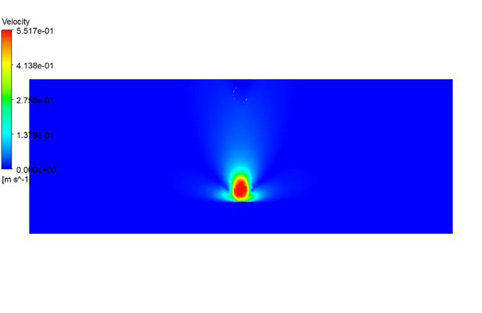 Water Droplet Falling on Resident Water, Ansys Fluent CFD Simulation ...