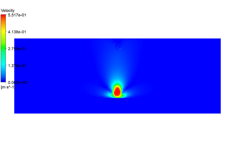 Water Droplet Falling on Resident Water, Ansys Fluent CFD Simulation ...