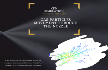 Gas Particle Movement Through The Nozzle Simulation