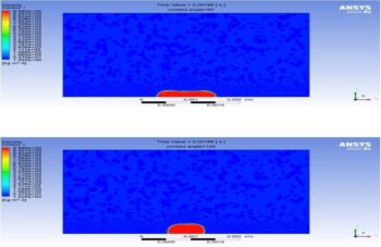 Effect Of Contact Angle On Droplet Collapse, Ansys Fluent Training