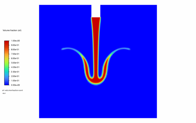 Oil Jet Impact on the Water Tank (Three Phases), Ansys Fluent ...