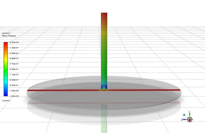 Solar Chimney Power Plants, Paper CFD Validation - MR CFD