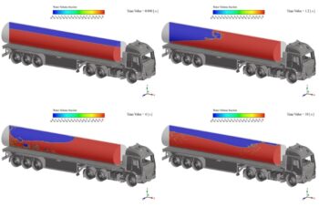 Sloshing Of A Tanker Truck CFD Simulation, Ansys Fluent Training