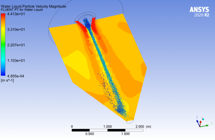 Cfd Powder Spray Spray Drying Chamber CFD Simulation by Ansys Fluent - MR CFD