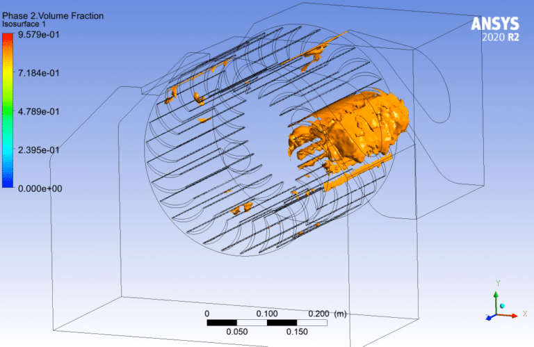 Cavitation in a Cross-Flow Turbine CFD Simulation - MR CFD