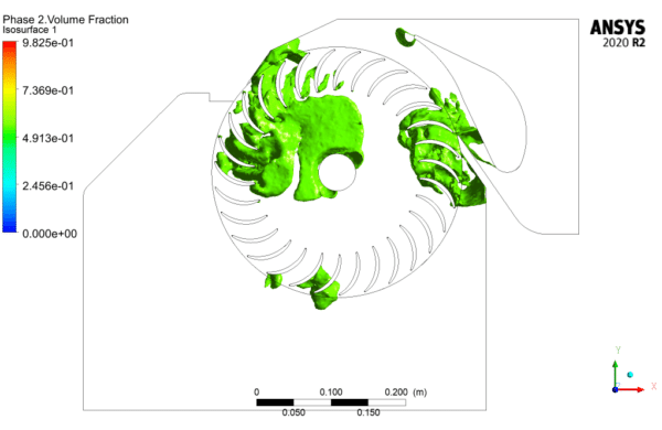 Cavitation in a Cross-Flow Turbine CFD Simulation - MR CFD