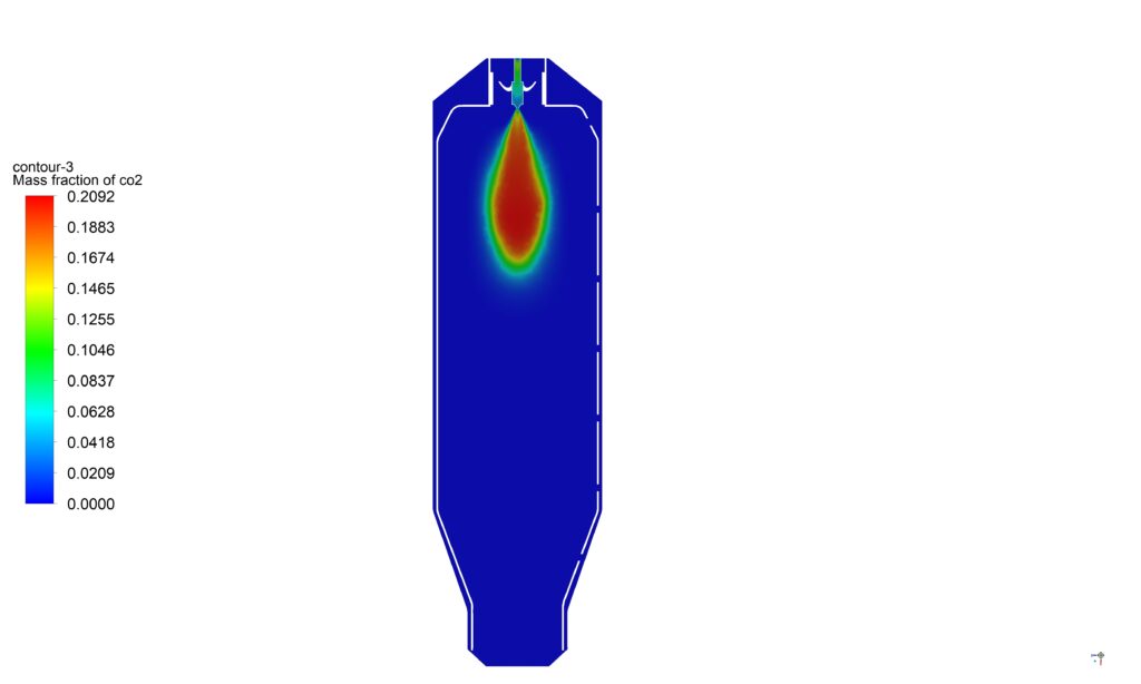 Combustion Chamber by DPM, CFD Simulation Ansys Fluent Training - MR CFD