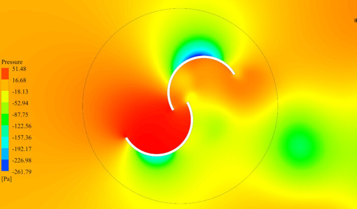 Savonius Vertical Axis Wind Turbine (2-D), CFD Simulation Ansys Fluent ...