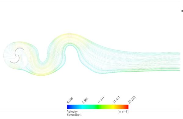 Two-Blade Savonius Wind Turbine CFD Simulation (2-D) - MR CFD