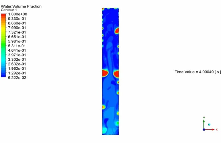 Heat pipe (Thermosyphon) CFD Simulation Using VOF Multiphase Model - MR CFD