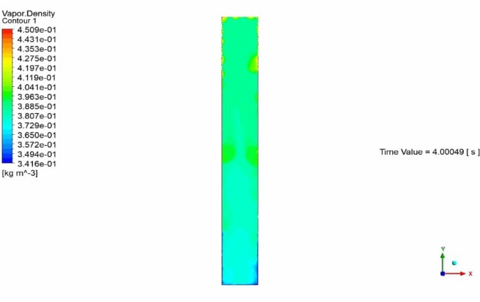 Heat pipe (Thermosyphon) CFD Simulation Using VOF Multiphase Model - MR CFD