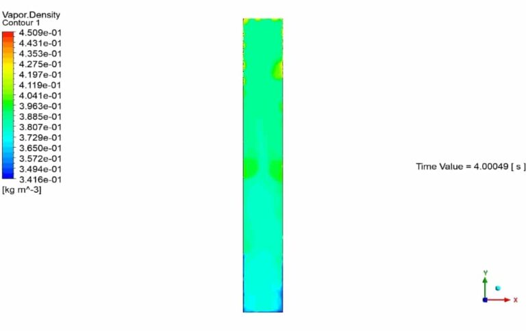 Heat pipe (Thermosyphon) CFD Simulation Using VOF Multiphase Model - MR CFD