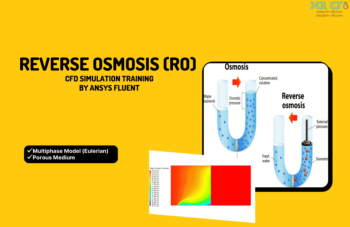 Reverse Osmosis (RO), CFD Simulation Ansys Fluent Training