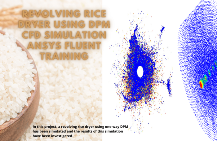 Revolving Rice Dryer