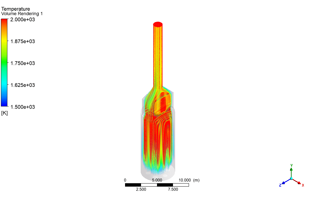 Furnace, Numerical Study, Industrial Application - MR CFD
