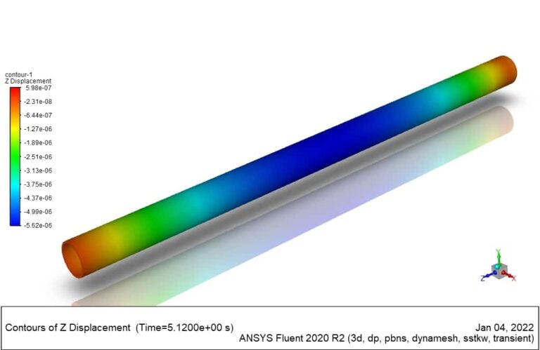 Blood Vessel (FSI) with the Pulse Velocity, CFD Simulation Ansys Fluent ...