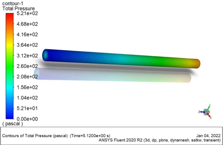 Blood Vessel (FSI) with the Pulse Velocity, CFD Simulation Ansys Fluent ...