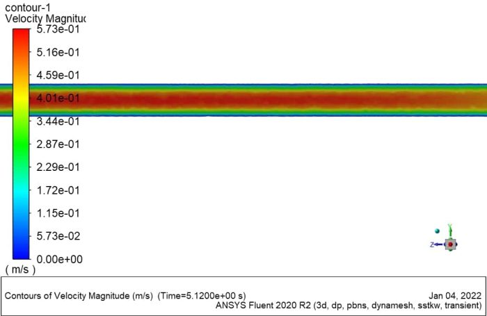 Blood Vessel (FSI) with the Pulse Velocity, CFD Simulation Ansys Fluent ...