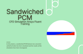 Sandwiched PCM, CFD Simulation Ansys Fluent Training