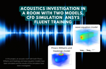 Sound Generation Of A Ceiling Fan In A Room (2 Acoustic Models), Ansys Fluent Training