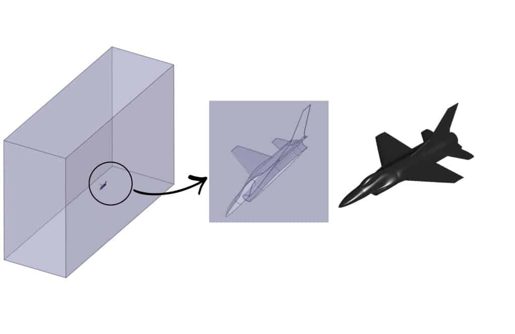 Inviscid Supersonic Flow Over F-16 Aircraft Simulation 6 Inviscid