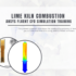 Lime Kiln Combustion Ansys Fluent Cfd Simulation Training 700X455 1