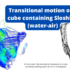 Transitional Motion Of A Cube Containing Sloshing Water Air 700X455 1