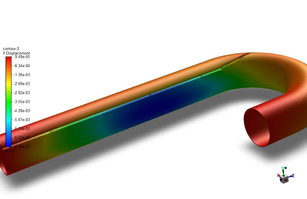 Blood Flow in Clogged Artery CFD Simulation by ANSYS Fluent Training - MR  CFD