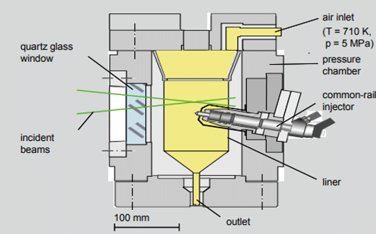 Bosch Common Rail Injector