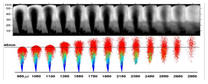 Bosch Common Rail Injector Simulation - MR CFD