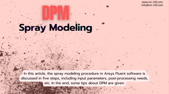 DPM Spray