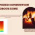 Premixed Combustion In Porous Zone 768X499 1