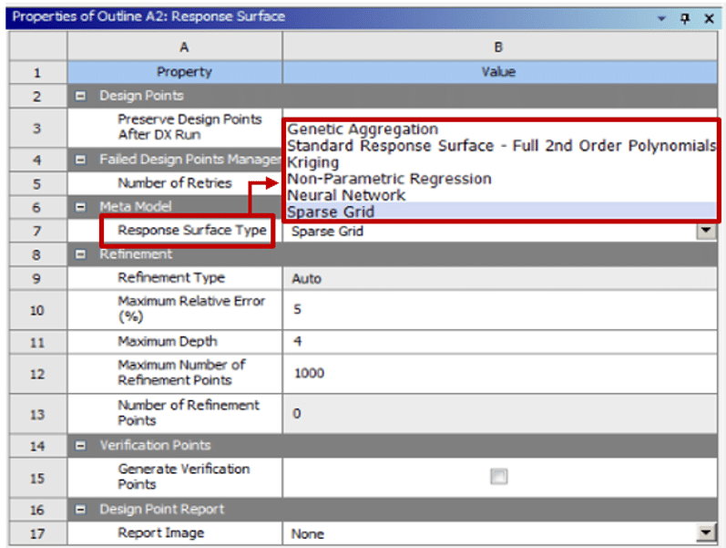 Optimization With Machine Learning: Introduction 6 Rsm