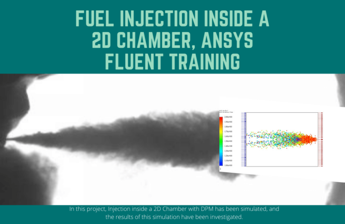 Fuel-Injection-inside-a-2D-Chamber-ANSYS-Fluent-Training