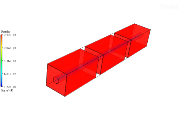 S2S Radiation Heat Transfer, CFD Simulation ANSYS Fluent Training - MR CFD