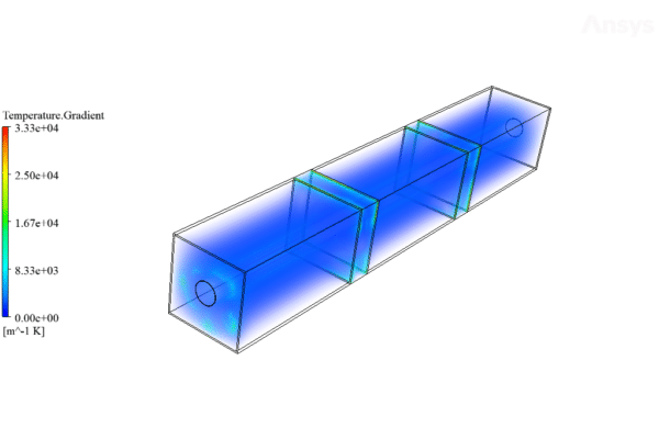 S2S Radiation Heat Transfer, CFD Simulation ANSYS Fluent Training - MR CFD