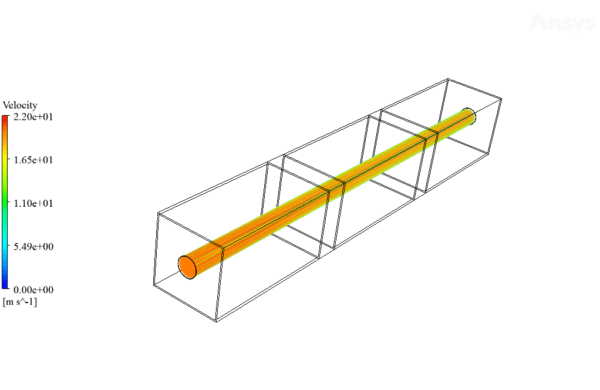 S2S Radiation Heat Transfer, CFD Simulation ANSYS Fluent Training - MR CFD