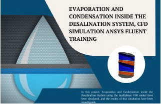 Evaporation And Condensation Inside The Desalination System, CFD Simulation ANSYS Fluent Training