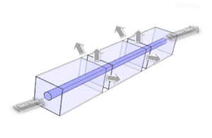 S2S Radiation Heat Transfer, CFD Simulation ANSYS Fluent Training - MR CFD