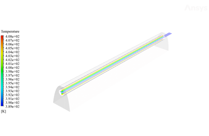Solar Collector with FMHPA CFD Simulation Training - MR CFD