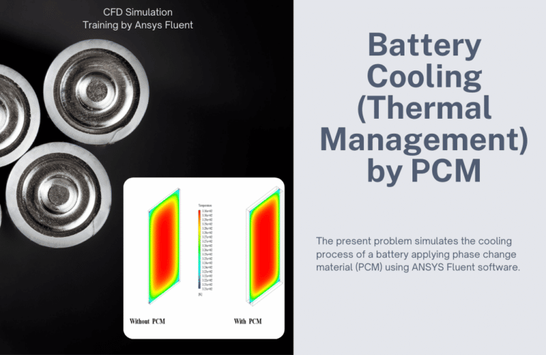 Electronics Cooling CFD Simulation Training Package, 10 Learning ...