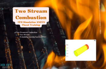 Two Stream Combustion, CFD Simulation ANSYS Fluent Training