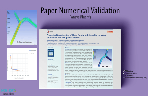 Blood Flow in a Coronary Bifurcation, Paper Numerical Validation, ANSYS ...