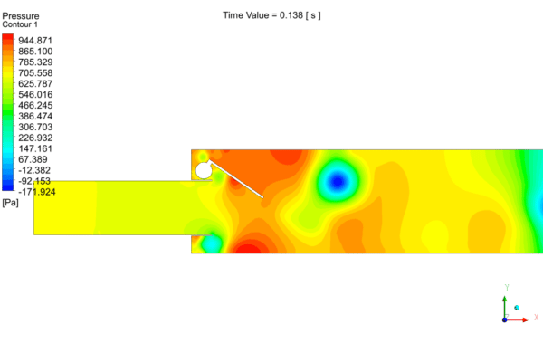 Non-Return Valve (Dynamic Mesh), CFD Simulation ANSYS Fluent Training ...
