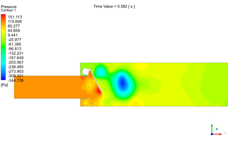 Non-Return Valve (Dynamic Mesh), CFD Simulation ANSYS Fluent Training ...