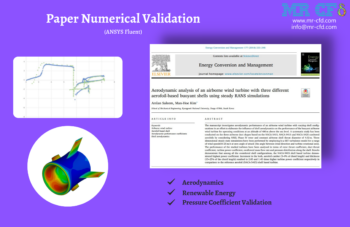 Airborne Wind Turbine Aerodynamic Analysis, Paper Numerical Validation, ANSYS Fluent Training