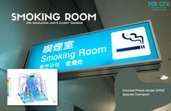 Smoking Room, ANSYS Fluent CFD Simulation Tutorial