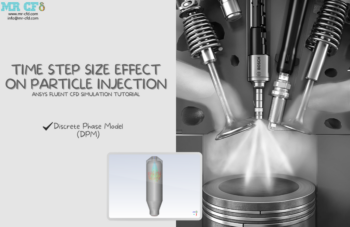 Time Step Size Effect On Particle Injection In Combustion Chamber, ANSYS Fluent CFD Simulation Tutorial