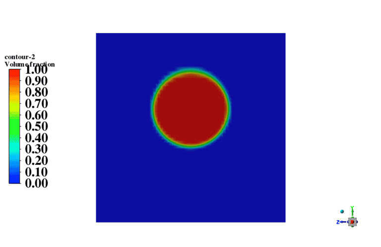 Contact Angle Effect on Friction, ANSYS Fluent Tutorial - MR CFD